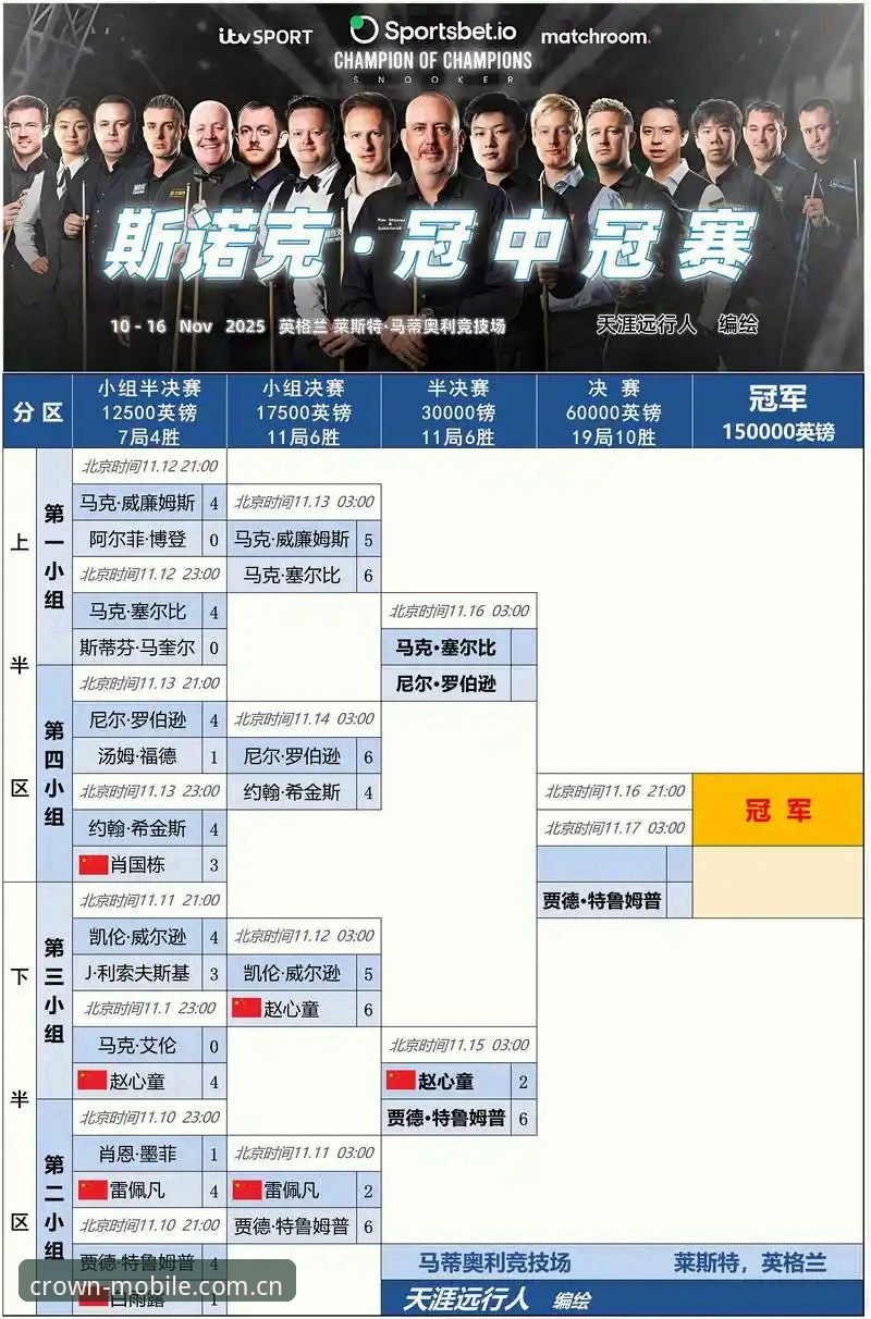 皇冠现金CN赛事数据主站推荐 5个关键点带你重新认识皇冠现金官网CN赛事数据主站,新手别再走弯路了