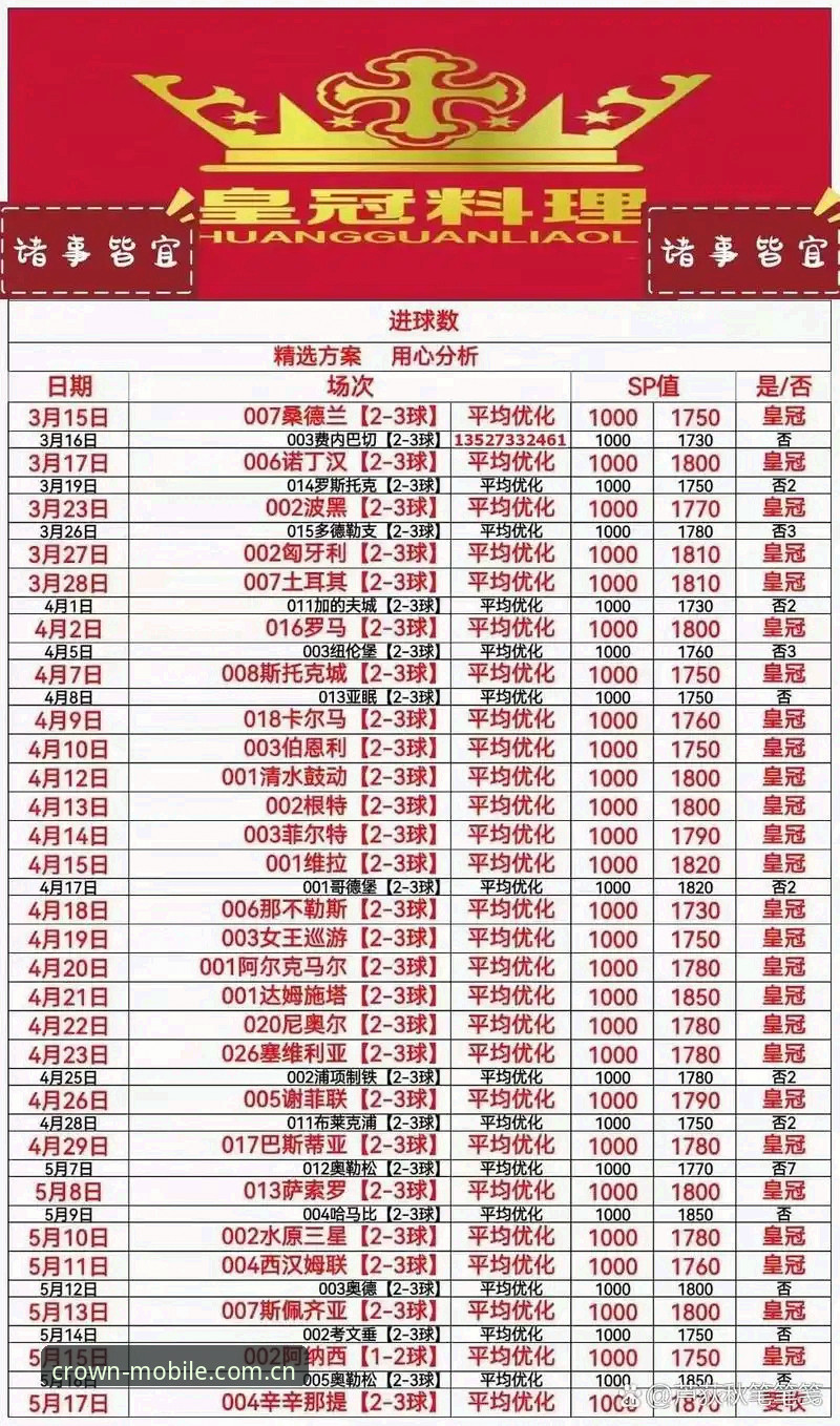 5个关键点带你重新认识皇冠现金官网CN赛事数据主站，新手别再走弯路了